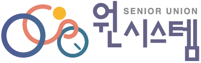 suonesystem